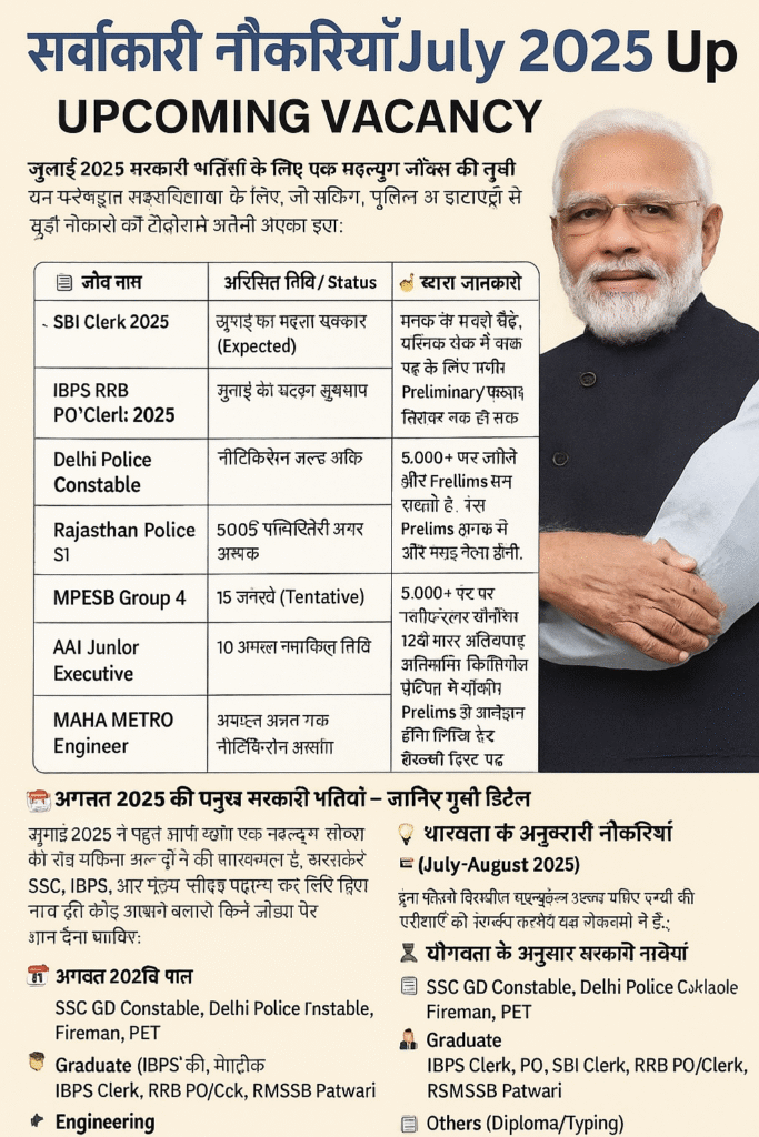 PM Modi with July 2025 and August 2025 Sarkari Naukri Vacancy Details Chart in Hindi showing upcoming government jobs and eligibility.