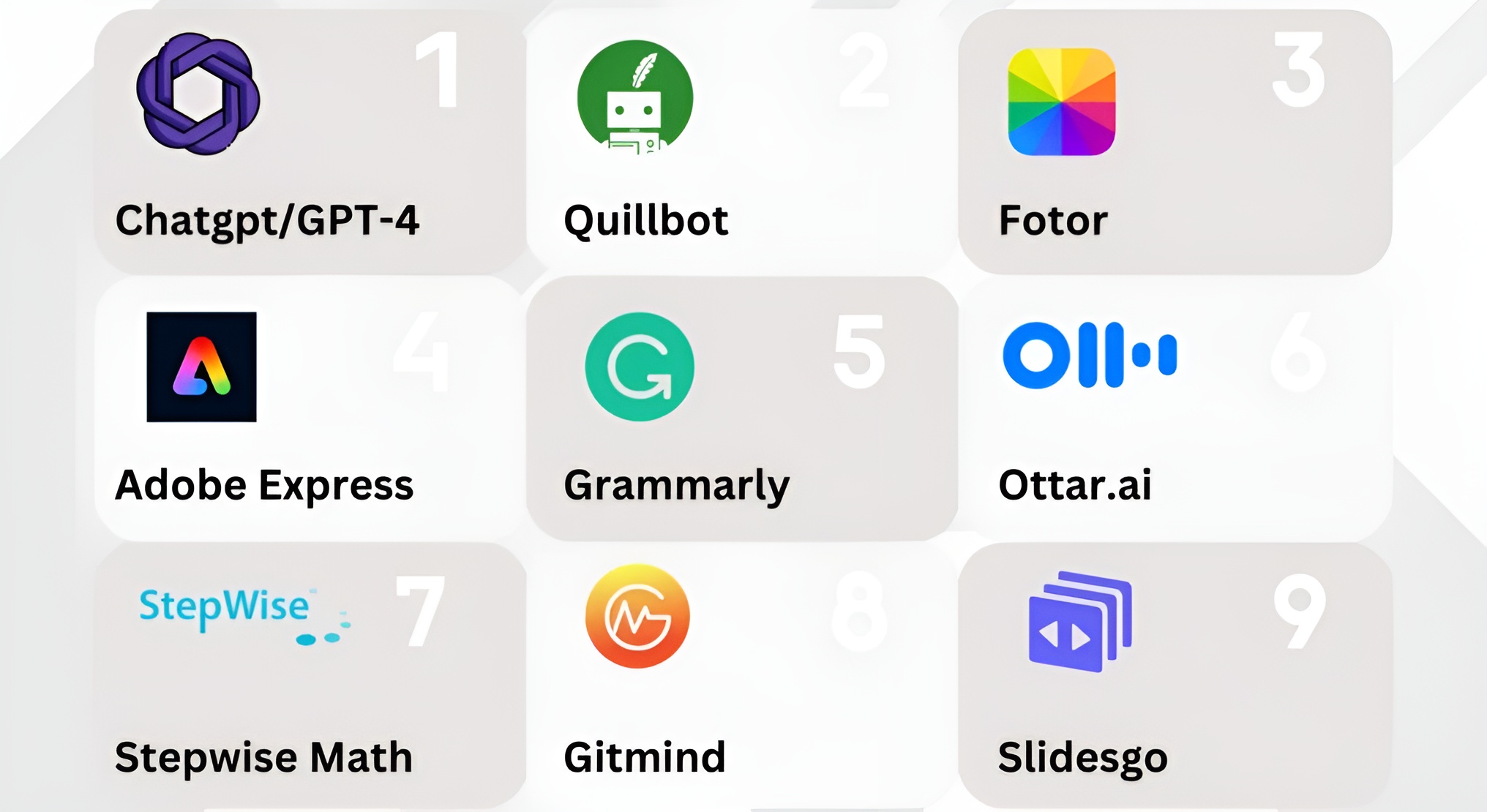 10 Must-Try AI Tools for Students in 2025 That Will Change the Way You Study
